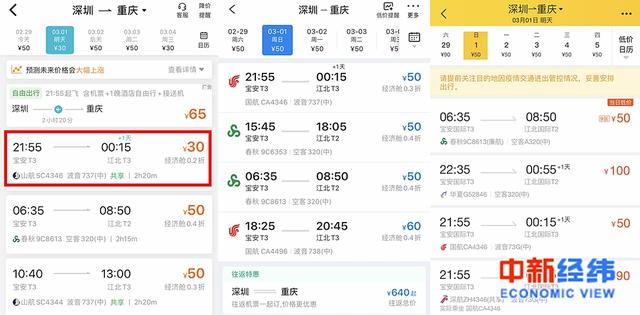 多條航線機票賣出白菜價：深圳飛重慶最低僅需30元