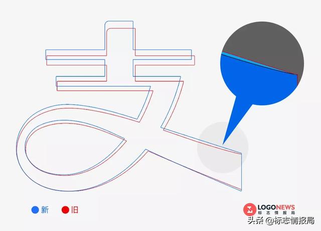 支付宝更换全新蓝色品牌色，大家都觉得旧的好