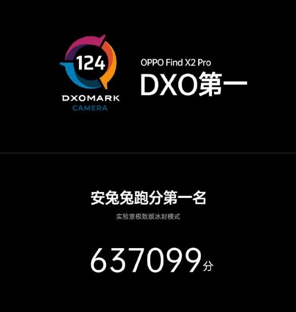 5499元起！OPPO Find X2公布：高通骁龍865+雙模5G