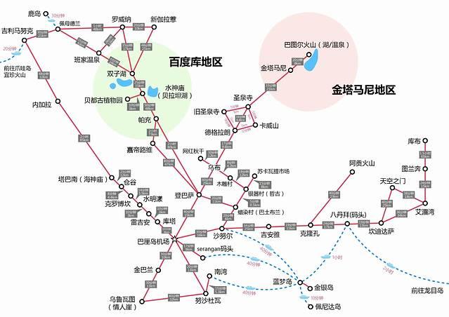 巴厘島自由行完全攻略：從出行准備到遊玩體驗