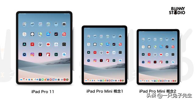 全面屏iPad Mini—小屏幕的未来