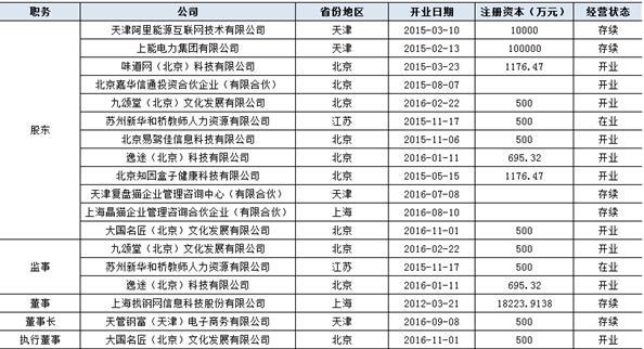 郎永淳和芮成钢：从央视名嘴到“阶下囚”，相同经历却有不同人生