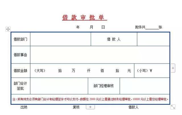 华为会计凭证装订方法曝光！这才是财务真正的凭证装订水平