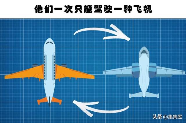 飞行员不会与你分享的13个关于他们的有趣事实