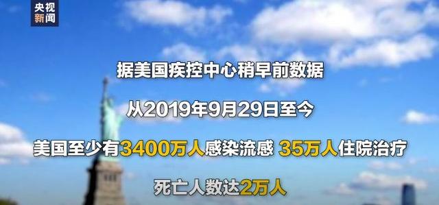 各国苦苦寻找的0号病人，终于找到了！