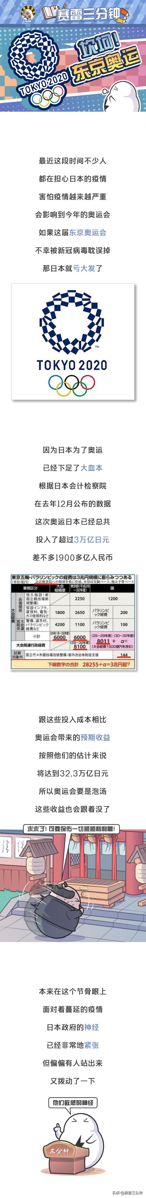 又是有人来抢，又说可能被取消，东京奥运会有点悬啊