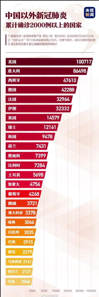 1.5萬滯留英國小留學生後續：駐英大使給出最新回應