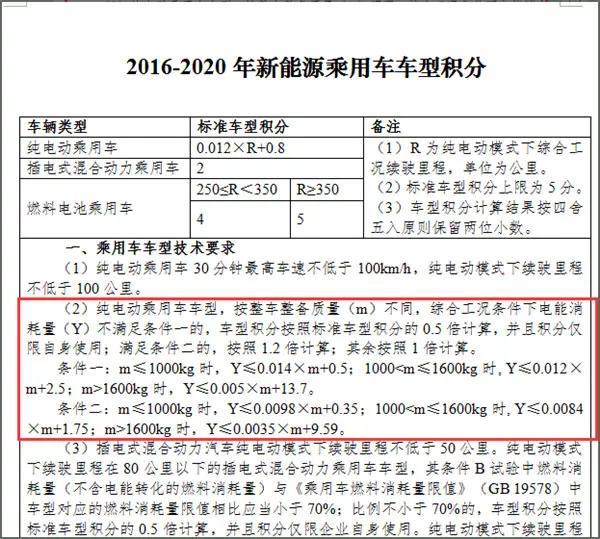 新能源市场前瞻，疫情是燃油车和新能源车分水岭吗？