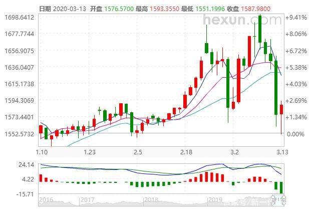 人民币再次大跌，真正原因是什么？