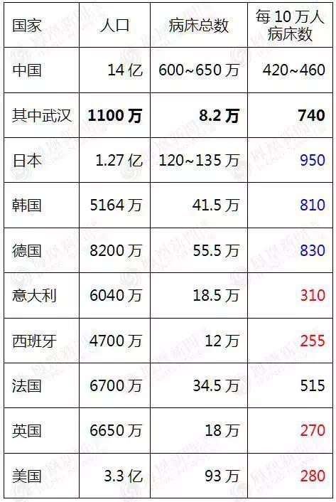 疫情當前攜嫔妃直奔阿爾卑斯山，揮金如土的泰王爲何選擇了德國？