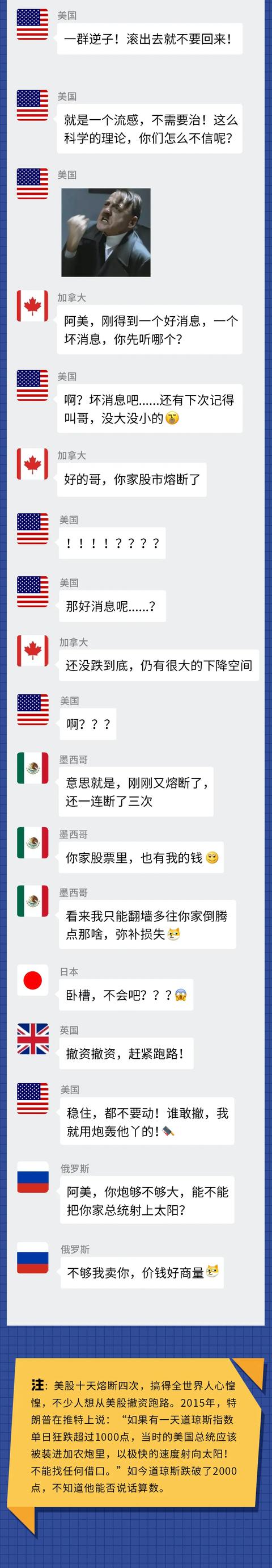 疫情 下的世界各国都在一个群里，它会聊什么？