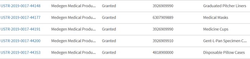 美国疫情扩散到28个州，苹果、微软等10多万员工在家办公