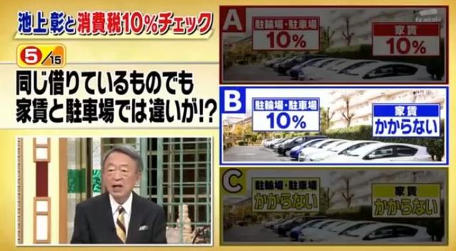 明天开始！日本消费税正式提升至10%，岛国人民疯狂囤货，各大商店已被扫空...