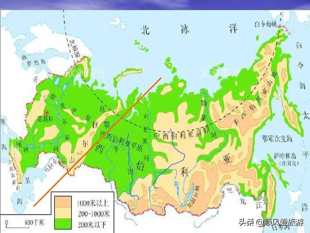 俄罗斯会卖掉远东地区来补偿国家经济吗？