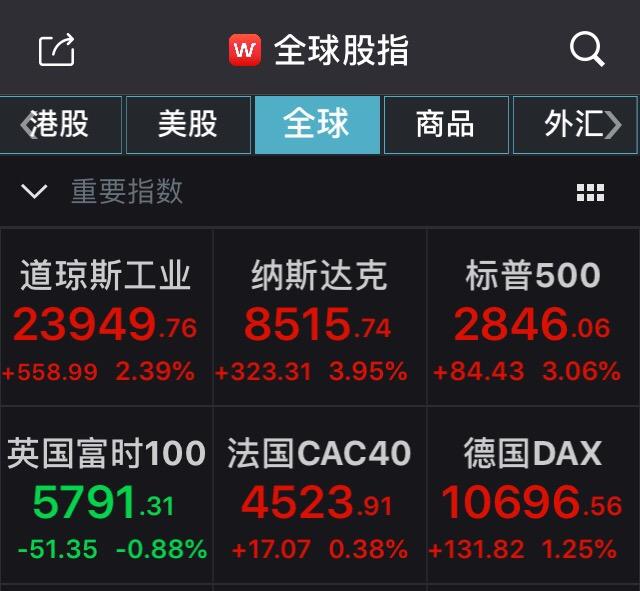 美国确诊超60万，特朗普宣布“断供”世卫组织！着急“复工复产”，他组了一个团