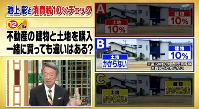 明天开始！日本消费税正式提升至10%，岛国人民疯狂囤货，各大商店已被扫空...