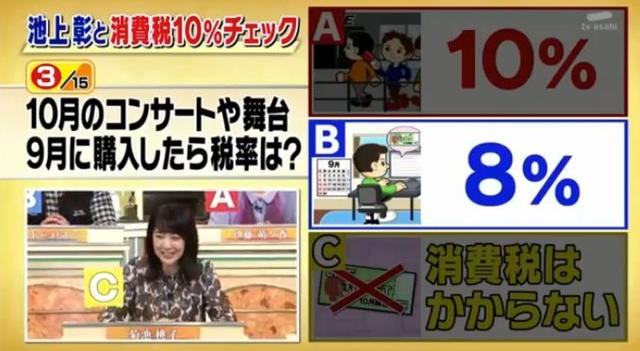 明天开始！日本消费税正式提升至10%，岛国人民疯狂囤货，各大商店已被扫空...