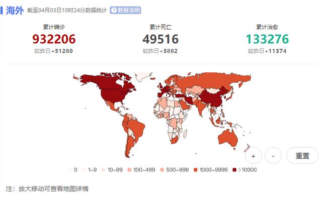 4月3日全球疫情最新消息，特朗普二检出结果，德国确诊超中国