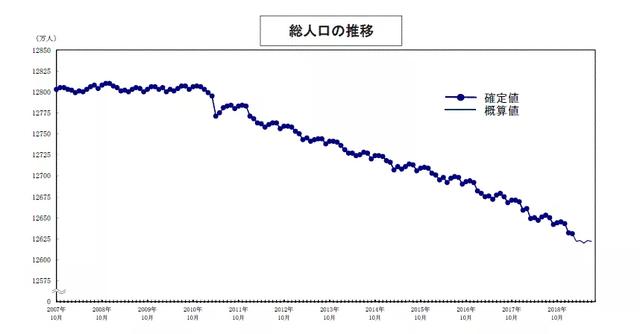 详解日本打工，日本劳务的正确打开方式