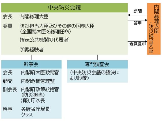 富士山真的要喷发了？| 地球知识局