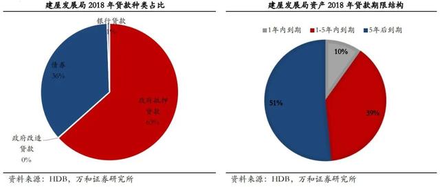 行业报告 | 新加坡公共住房市场成功经验