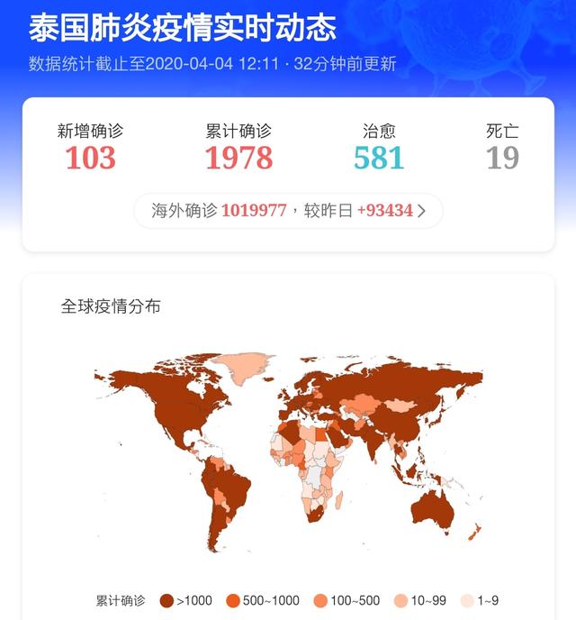 泰国疫情爆发，泰国国王和20多个王妃在德国做什么？度假吗？