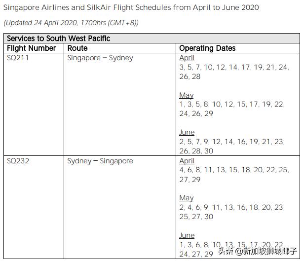 激增931例！新航取消航班到6月！回國機票6月僅兩千多人民幣！