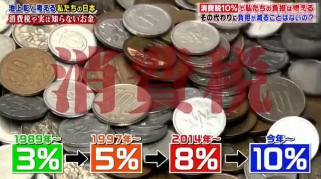 明天开始！日本消费税正式提升至10%，岛国人民疯狂囤货，各大商店已被扫空...