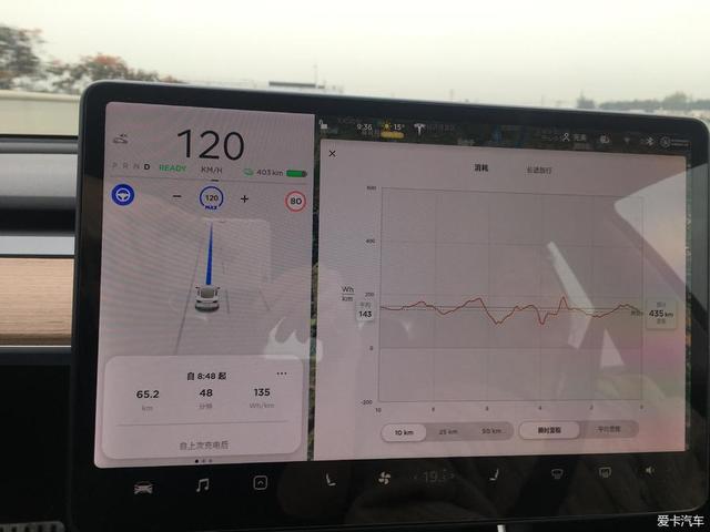 代步+长途，1年开了20000公里，特斯拉model3用车感受分享