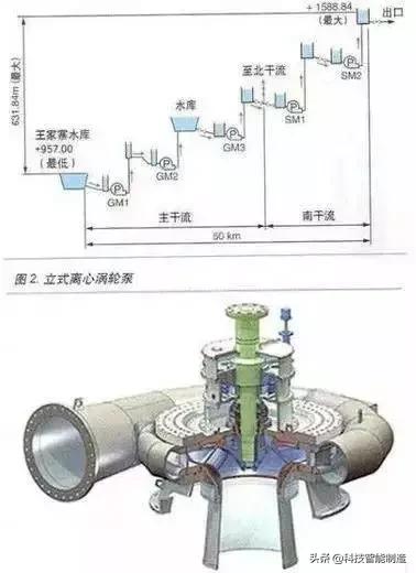 日本掌握了这么多世界领先技术，背后的理由才值得我们学习和研究