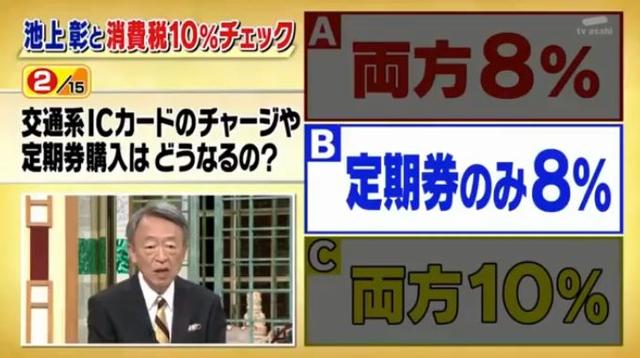 明天开始！日本消费税正式提升至10%，岛国人民疯狂囤货，各大商店已被扫空...