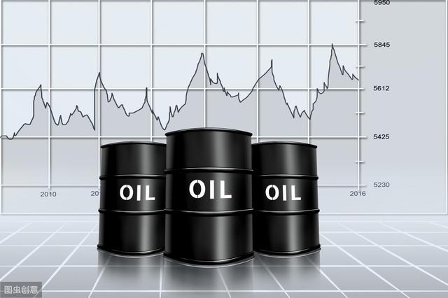 美國首家石油公司破産：石油大戰疊加新冠肺炎疫情，股市、黃金也全在跌，疫情下的世界危機重重