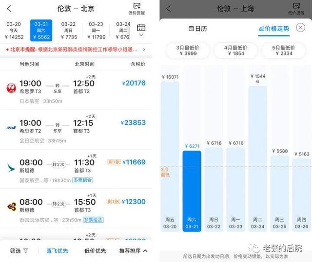 回国机票暴涨催生了一门新的买卖