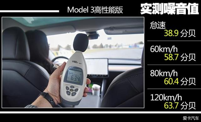 代步+长途，1年开了20000公里，特斯拉model3用车感受分享