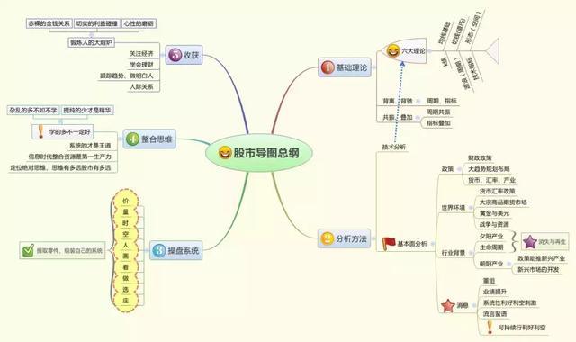 中国进入“捡钱时代”，不想穷下去，就试试犹太人“卖铜”的方法