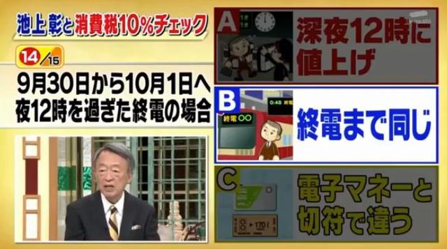 明天开始！日本消费税正式提升至10%，岛国人民疯狂囤货，各大商店已被扫空...