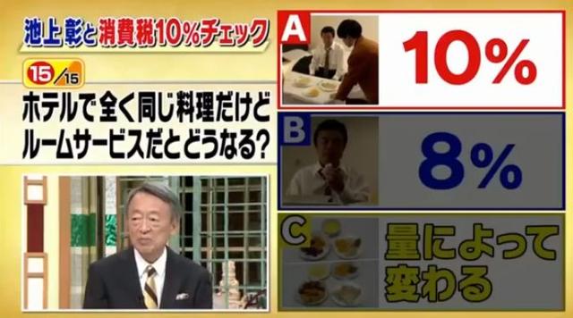 明天开始！日本消费税正式提升至10%，岛国人民疯狂囤货，各大商店已被扫空...