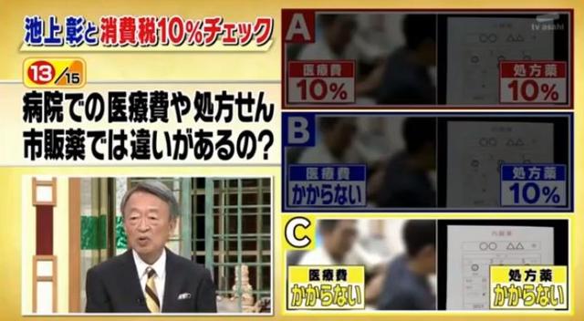 明天开始！日本消费税正式提升至10%，岛国人民疯狂囤货，各大商店已被扫空...