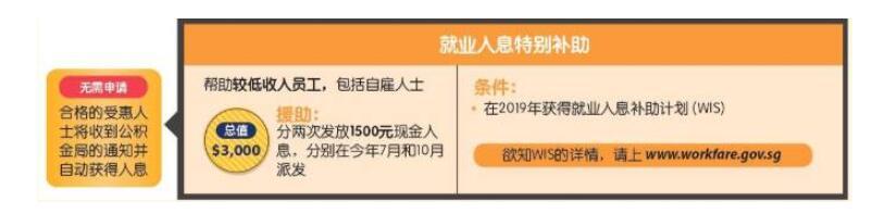 今天新加坡将为40万人发放12亿补贴，更新驾照再出新政策