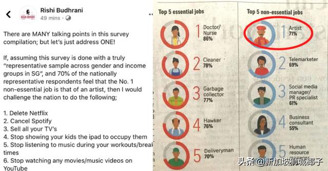 疫情後，新加坡最受歡迎的5個職業！阻斷期經濟大幅萎縮達11.8%