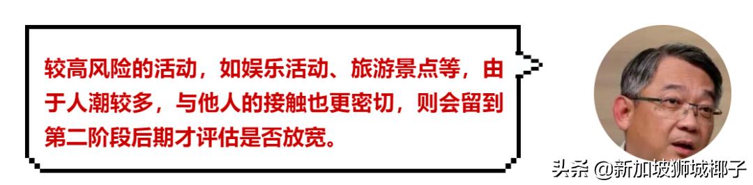 重磅！不能经由新加坡转机回中国！新加坡直飞中国航班、票价盘点