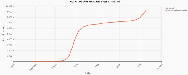 世界周刊丨美国退出世卫组织 频繁“甩锅”难挡疫情震荡