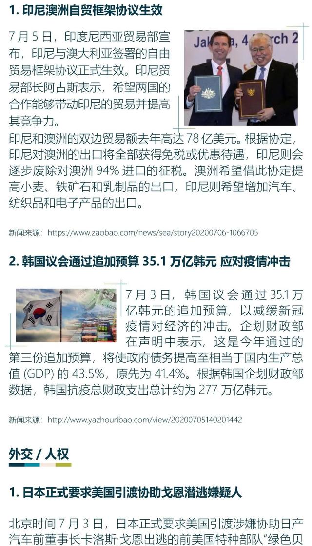 一周亚洲动态 | 新加坡大选提名 192名候选人角逐全国93个议席、印尼澳洲自贸框架协议生效……（6.29-7.6）