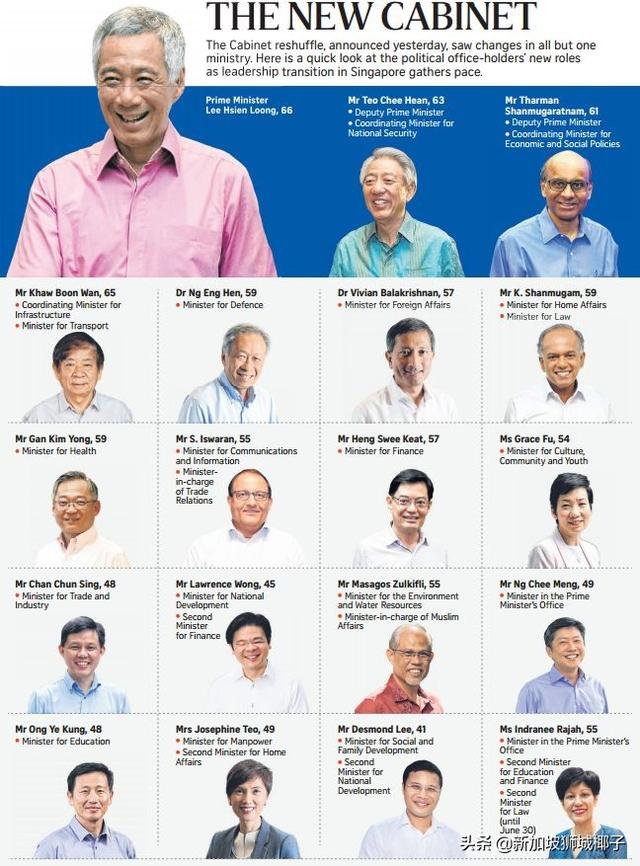 一文看懂！为什么要解散国会？新加坡大选怎么选？