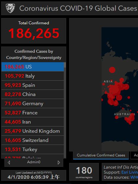 美国死亡病例或达10万至24万？特朗普：接下来两周将“非常痛苦”！纽约州从中国订购1.7万台呼吸机