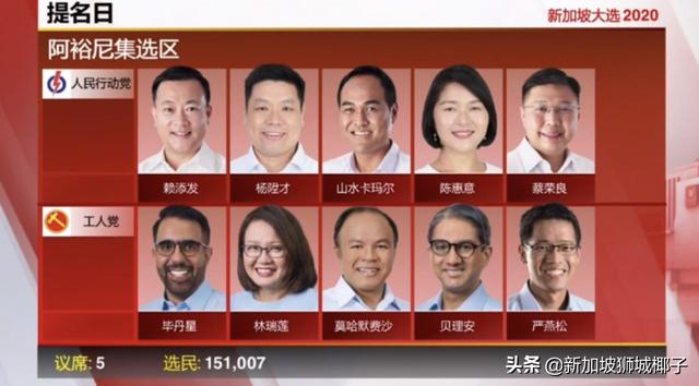 新加坡大选期间，这个区的人收到参选党送来的炸鸡、燕窝、小肥皂