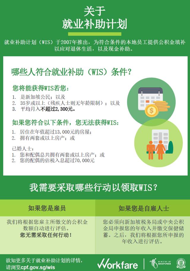 今天新加坡将为40万人发放12亿补贴，更新驾照再出新政策