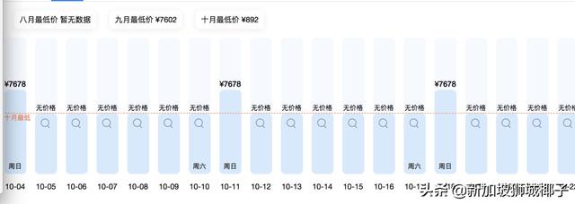 重磅新規！這些人入境新加坡後僅需隔離7天！9月回國機票總彙