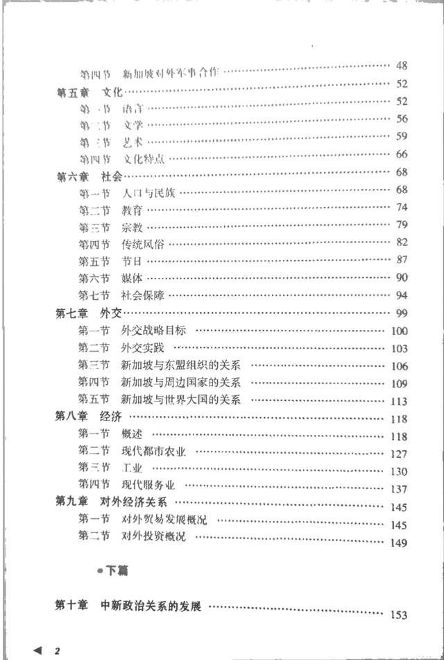 「圖書推薦」《新加坡》（“一帶一路”國別概覽）