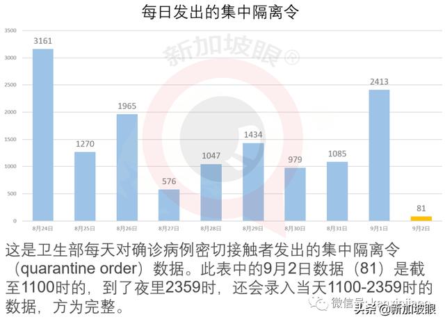 两大外媒质疑新加坡政策，外籍人才会被拒之门外？